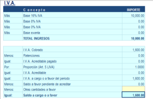 Calculo de IVA RESICO