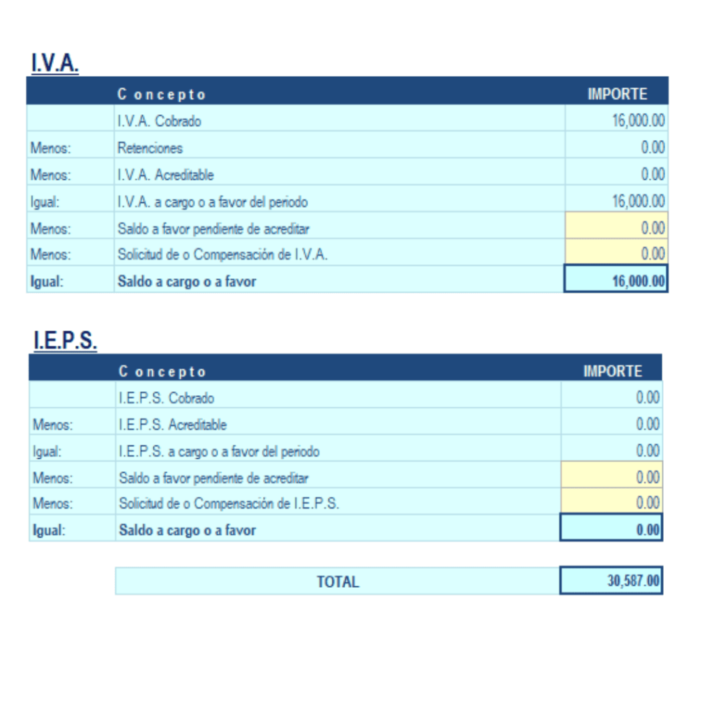 Tablas Isr 2026 Personas Fsicas En Excel Contadormx