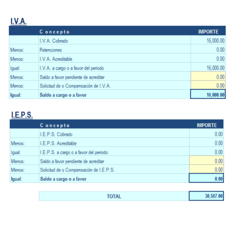 Calculadoras fiscales en Excel Personas Fisicas 2025 - El Conta Trejo