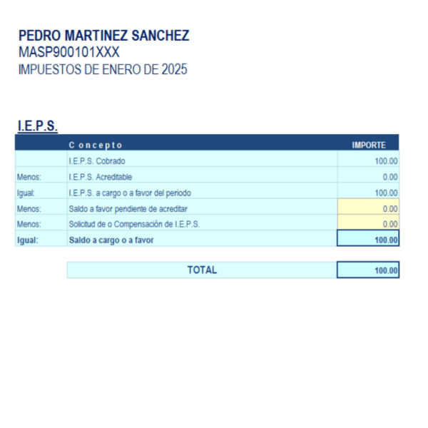 Calculadora en excel de Régimen Simplificado de Confianza 2025 PF - El ...