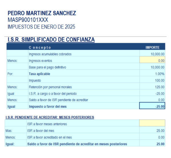 CALCULO ISR RESICO 2025 EXCEL