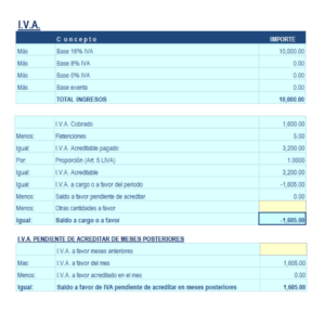 CALCULO IVA RESICO 2025 EXCEL