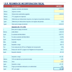 Calculadora en excel Régimen de Incorporación Fiscal 2025