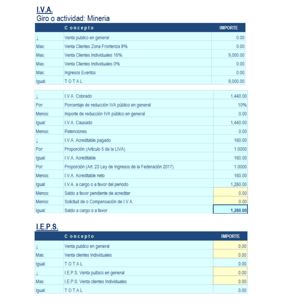 Calculadora en Excel Régimen de Incorporación Fiscal 2025 - El Conta Trejo