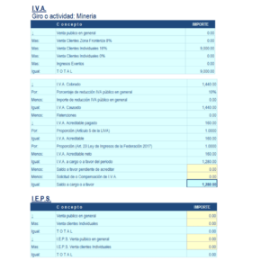 Calculadora en excel Regimen de Incorporación Fiscal 2025 IVA IEPS