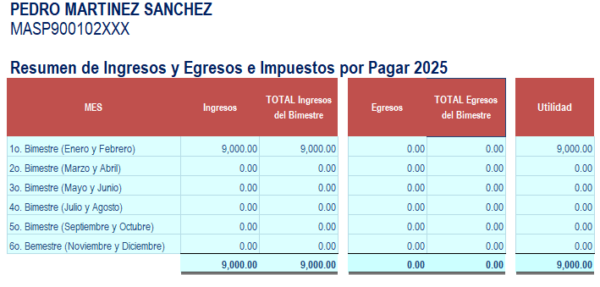 Calculadora en Excel Régimen de Incorporación Fiscal 2025 - El Conta Trejo