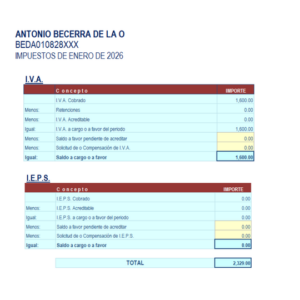 Calculo IVA Actividades empresariales